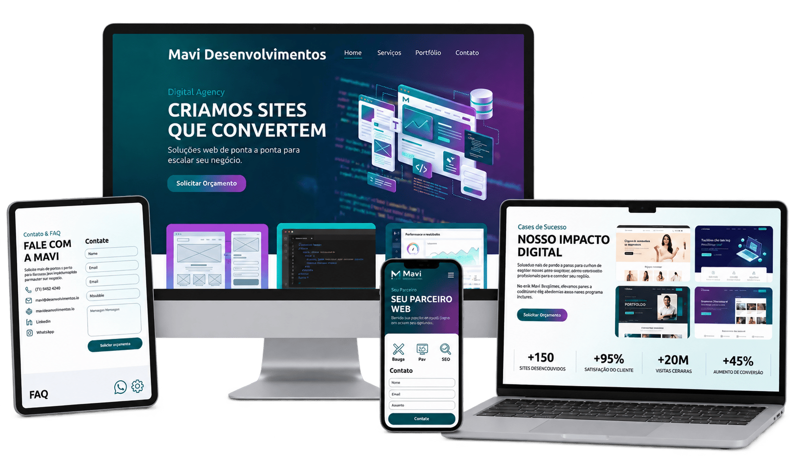 Site, atendimento e sistema da MAVI exibidos em computador, tablet e celular